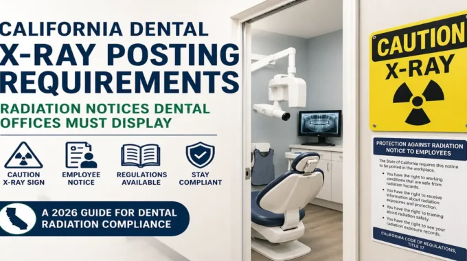 California dental X-ray posting requirements showing CAUTION X-RAY sign and radiation notice to employees for dental office compliance